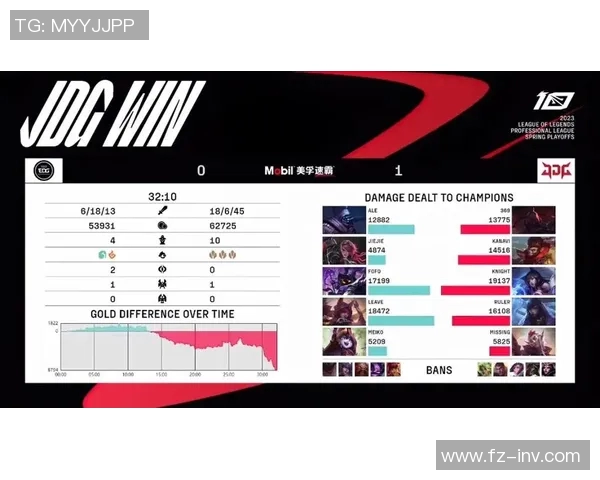赛后复盘JDG与EDG对决中的战术灵活性与团队协作分析