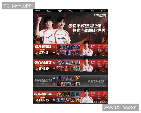 S15英雄联盟最新战况分析TOP10战队TES强势领跑全赛季