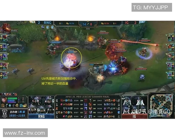 IG与RNG在S15电竞总决赛后的精彩对决复盘与战术分析