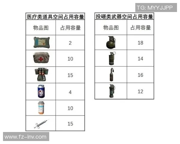 和平精英战术排行榜最新出炉LNG战队荣登第八名引发热议