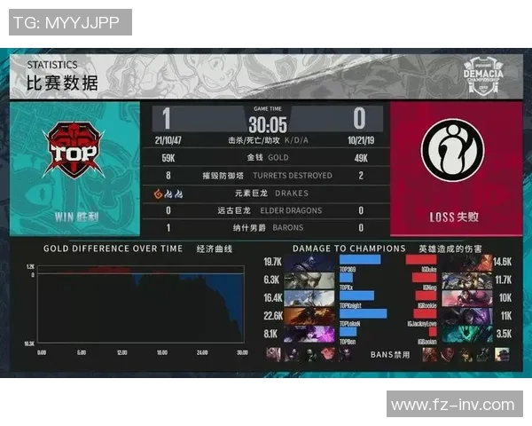 电竞新闻职业联赛积分榜更新IG战队以93分稳居第一名 电竞新闻职业联赛积分榜更新IG战队以93分稳居第一名